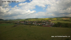 Panorama, Hrad