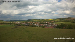Panorama, Hrad