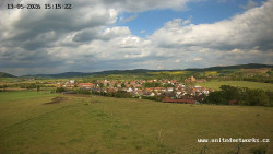 Panorama, Hrad