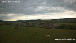 Panorama, Hrad