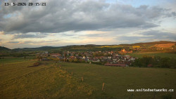 Panorama, Hrad