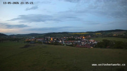 Panorama, Hrad