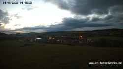 Panorama, Hrad