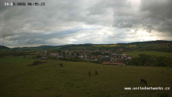 Panorama, Hrad