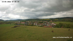 Panorama, Hrad