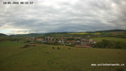 Panorama, Hrad