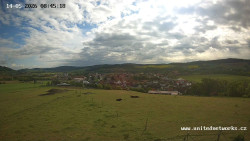 Panorama, Hrad