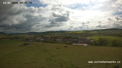 Panorama, Hrad