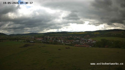 Panorama, Hrad