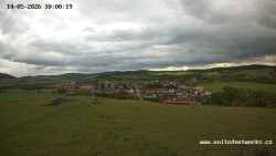 Panorama, Hrad
