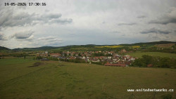 Panorama, Hrad