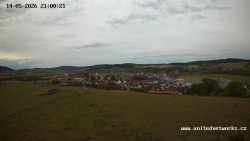 Panorama, Hrad