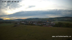 Panorama, Hrad