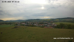 Panorama, Hrad