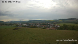 Panorama, Hrad