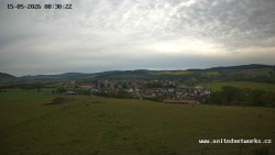Panorama, Hrad