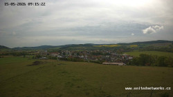 Panorama, Hrad