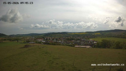 Panorama, Hrad