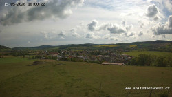 Panorama, Hrad