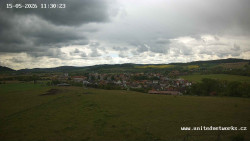 Panorama, Hrad