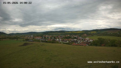Panorama, Hrad