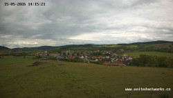 Panorama, Hrad
