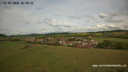 Panorama, Hrad