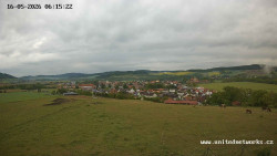 Panorama, Hrad