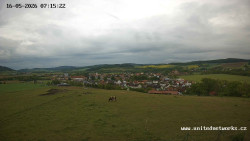 Panorama, Hrad