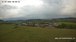 Panorama, Hrad