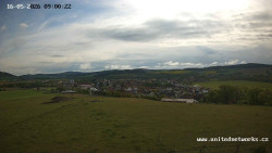 Panorama, Hrad