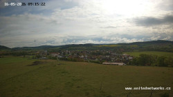 Panorama, Hrad
