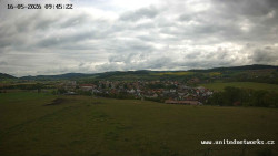 Panorama, Hrad