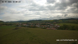 Panorama, Hrad