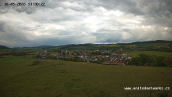 Panorama, Hrad