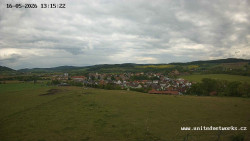 Panorama, Hrad