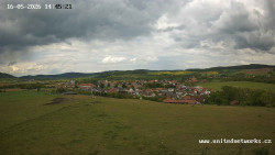 Panorama, Hrad