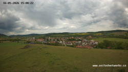 Panorama, Hrad