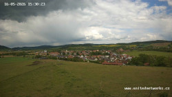 Panorama, Hrad