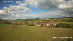 Panorama, Hrad