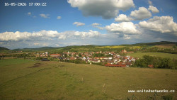 Panorama, Hrad