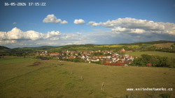 Panorama, Hrad