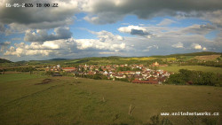 Panorama, Hrad
