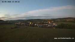 Panorama, Hrad