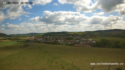 Panorama, Hrad