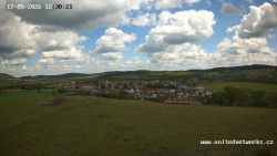Panorama, Hrad