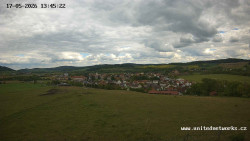 Panorama, Hrad