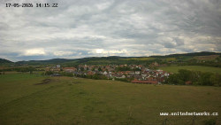 Panorama, Hrad