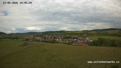 Panorama, Hrad