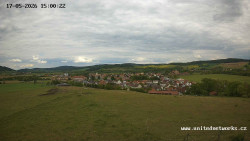 Panorama, Hrad